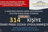 Afyon’da 314 kişiye İdari para Cezası uygulandı ! – AFYON HABER