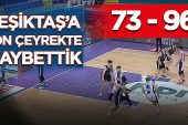 HDI Sigorta Afyon Belediyespor: 73-Beşiktaş: 96 – Spor